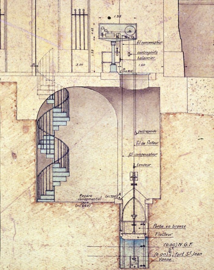 Le Marégraphe de Marseille, le Niveau Zéro, Anse Calvo, 13007 Marseille le-maregraphe-de-marseille-anse-calvo-corniche-kennedy-13007-marseille